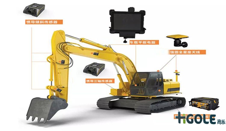 10.1寸車(chē)載平板電腦