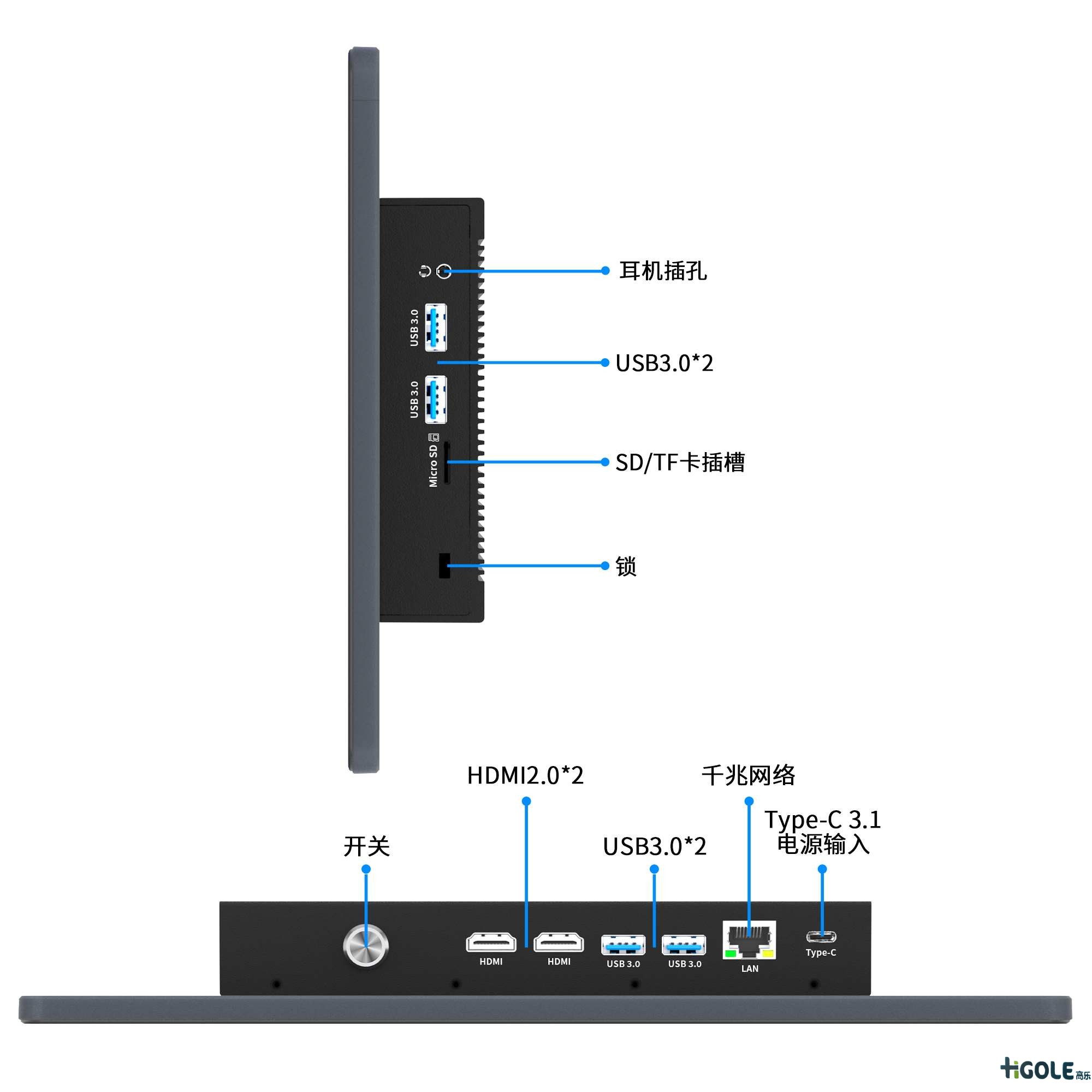 工業(yè)一體機電腦 工業(yè)一體機電腦