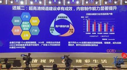技術產(chǎn)品鏈基本打通，8K時代有望提前到來