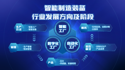 數(shù)字錢包模板圖片在線制作 便捷的數(shù)字內(nèi)容制作服務