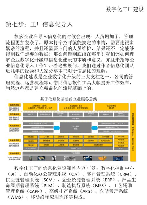 數(shù)字化工廠建設(shè)的9大步驟 涵蓋內(nèi)容，巧用數(shù)字內(nèi)容制作服務(wù)助力